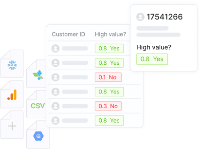 ai data analytics connections to databases   