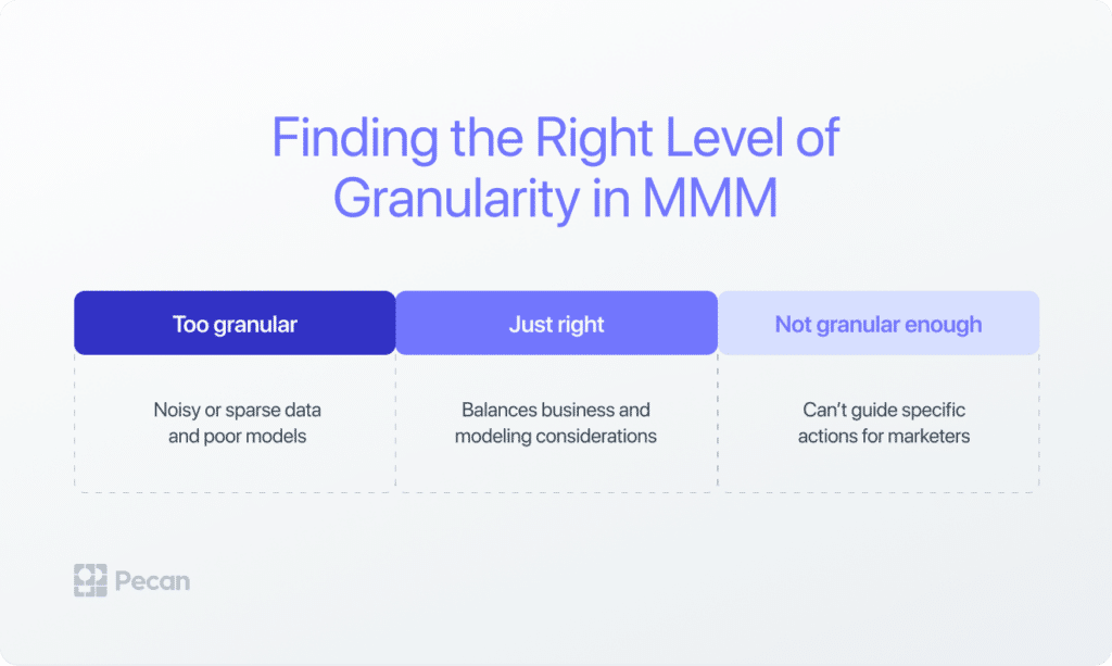 right level of granularity from mmm  