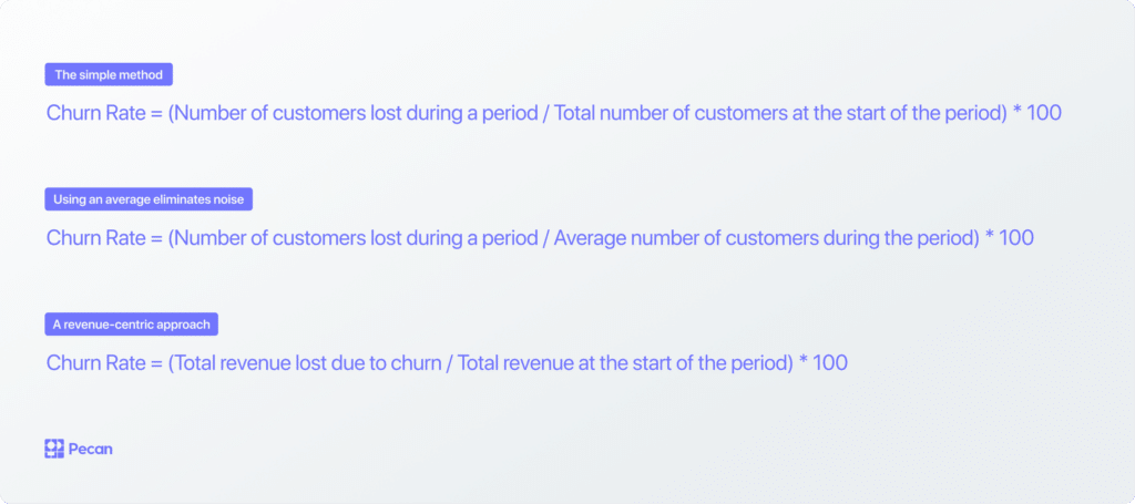 formulas for customer churn analysis  
