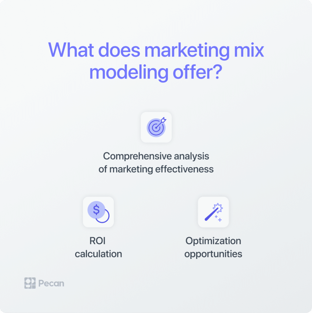 what does marketing mix modeling offer - as in text  