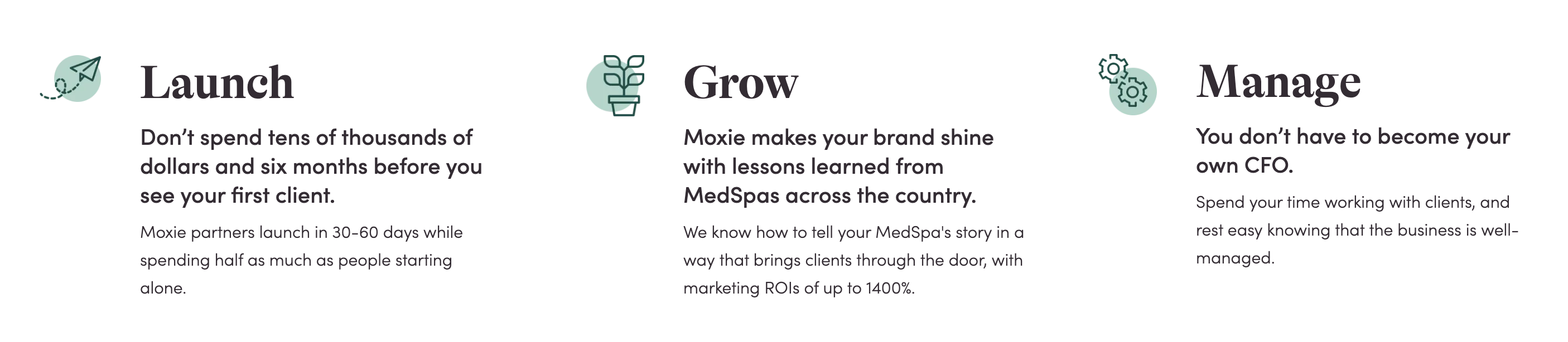 A description of how Moxie med spas work through the launch, growth, and management stages 