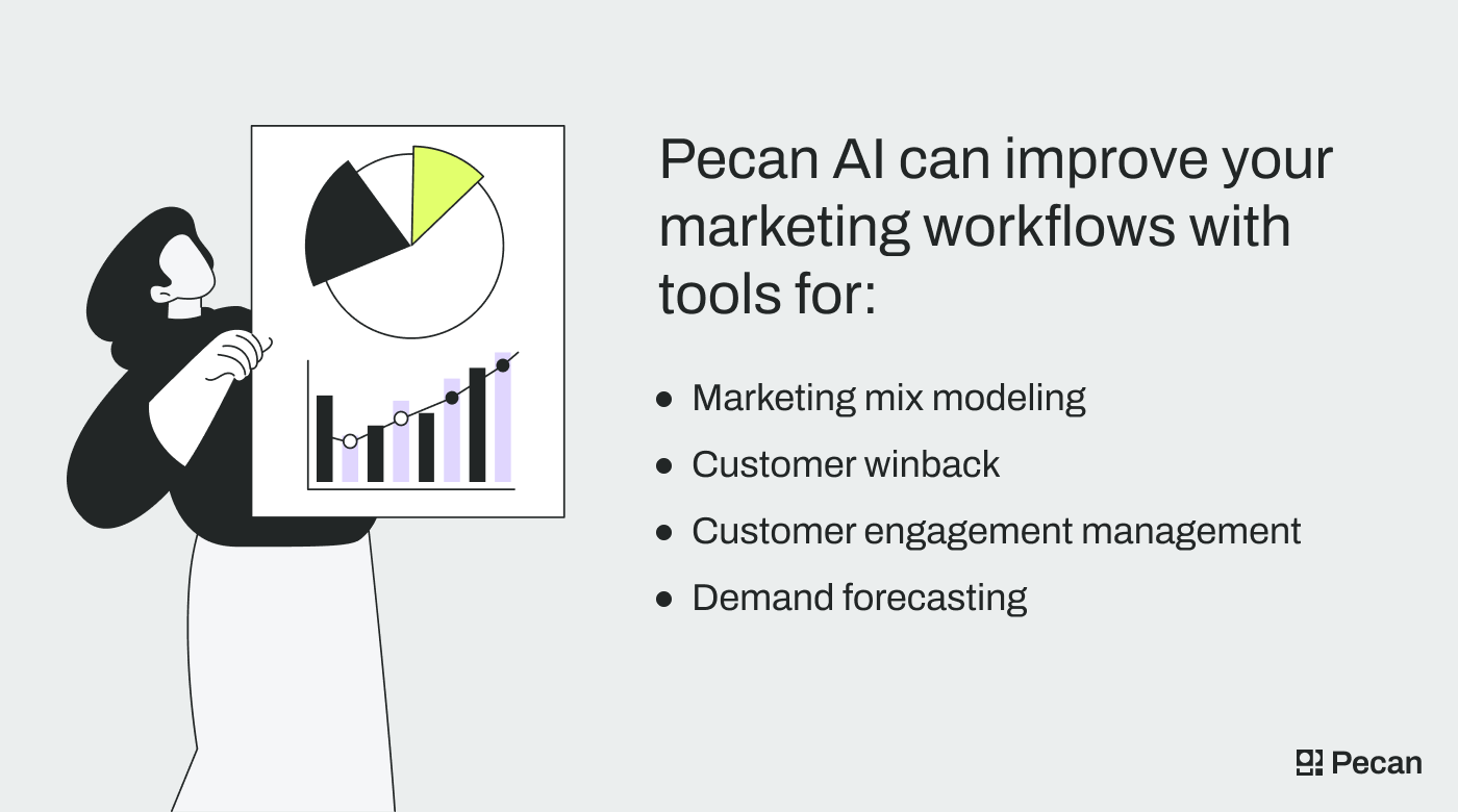How does Pecan AI do marketing?    