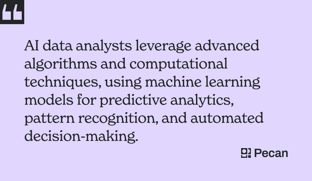 description of ai data analyst role from the blog post  