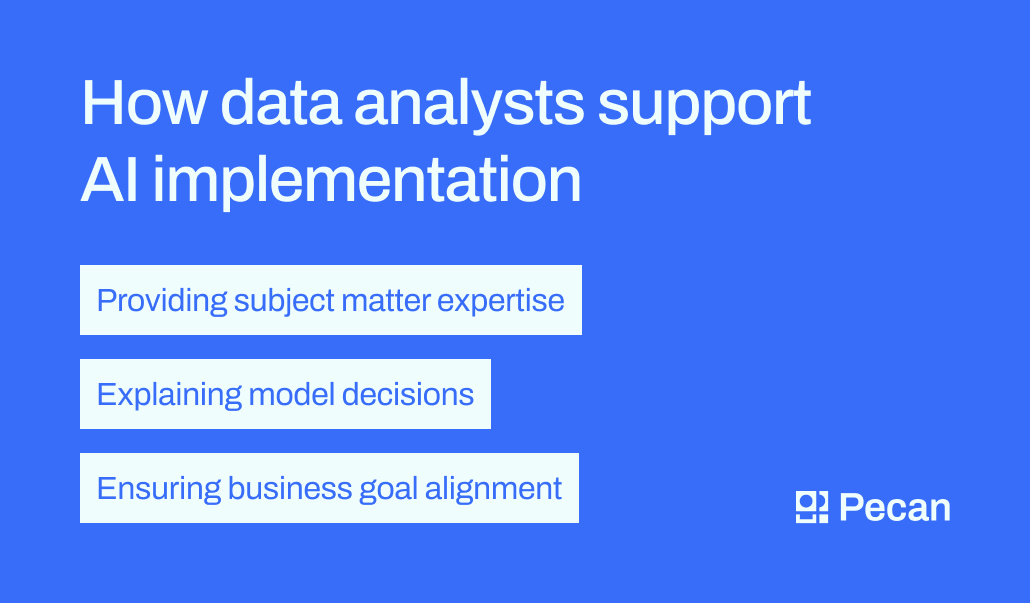 how ai data analysts support ai implementation  