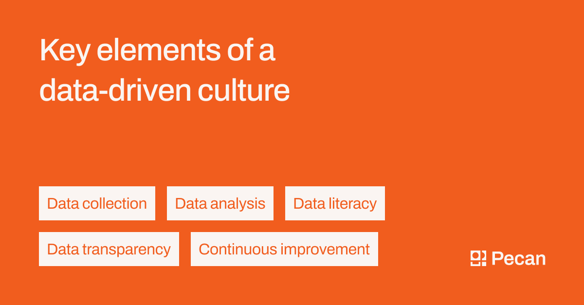 elements of a data driven culture as mentioned in post 
