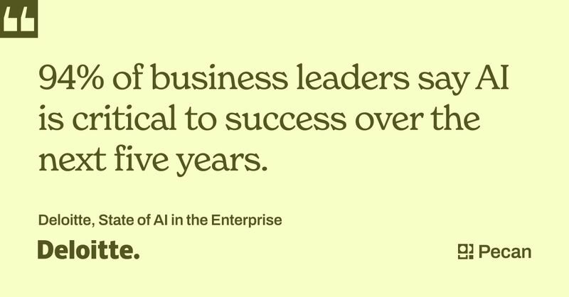 94 percent of business leaders say AI is critical to business success  