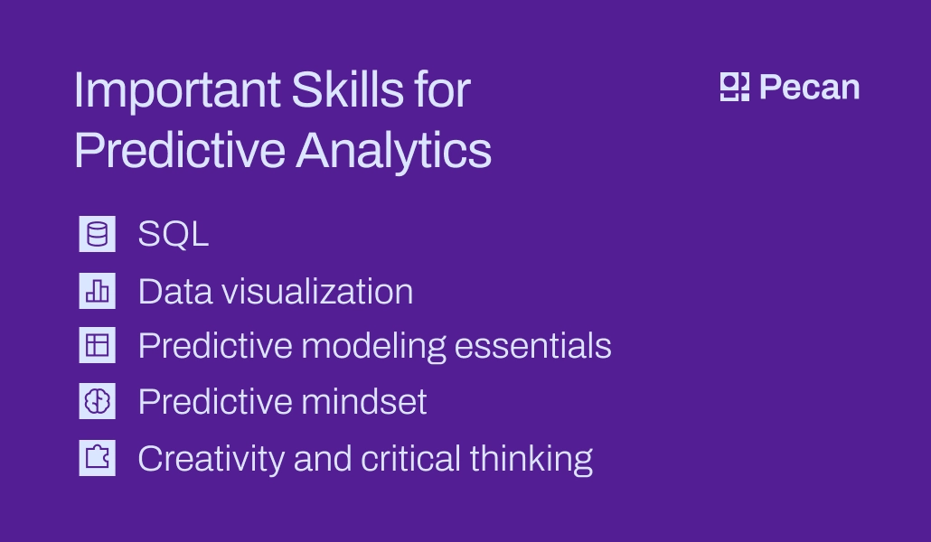 list of skills for predictive analytics as described in article 