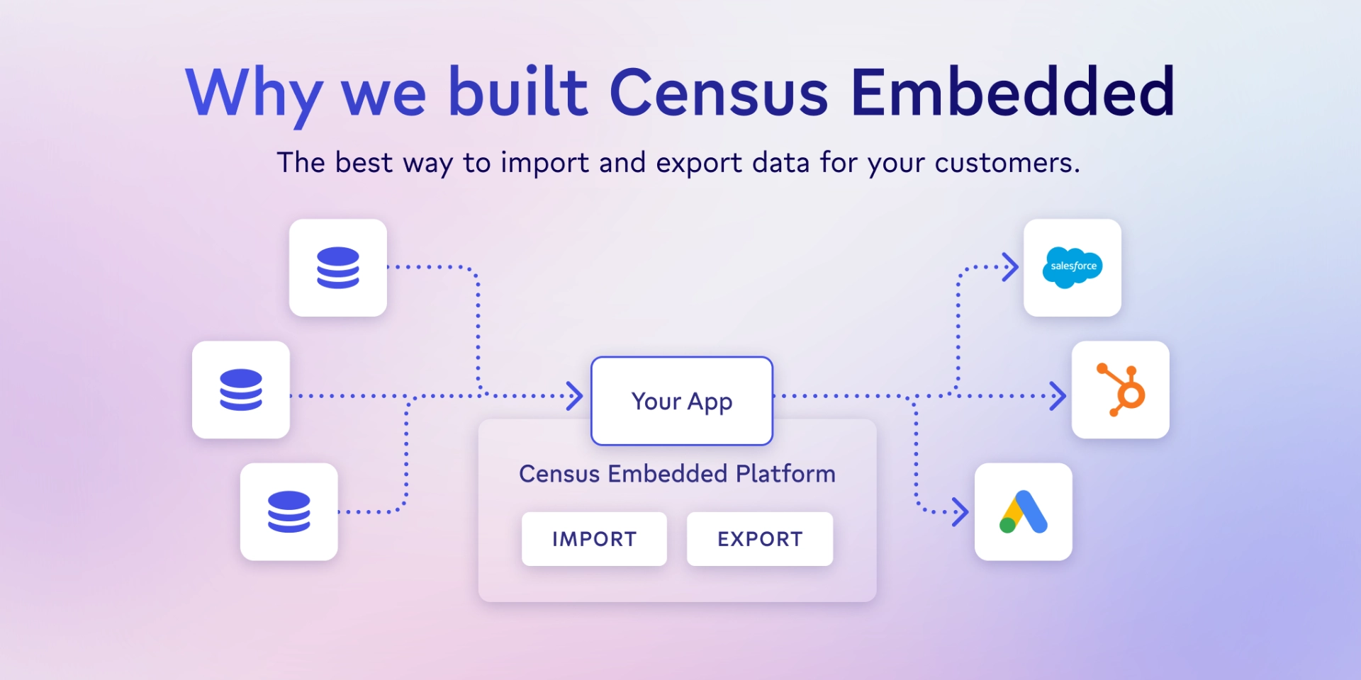 Why Census Embedded?