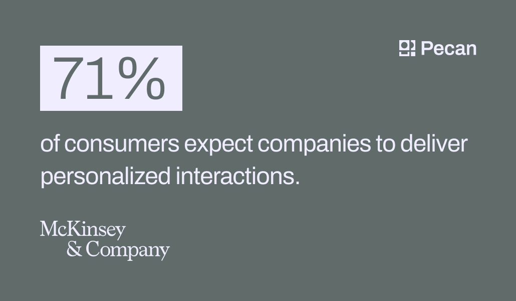 statistic from McKinsey about 71% of customers expecting personalized interactions     