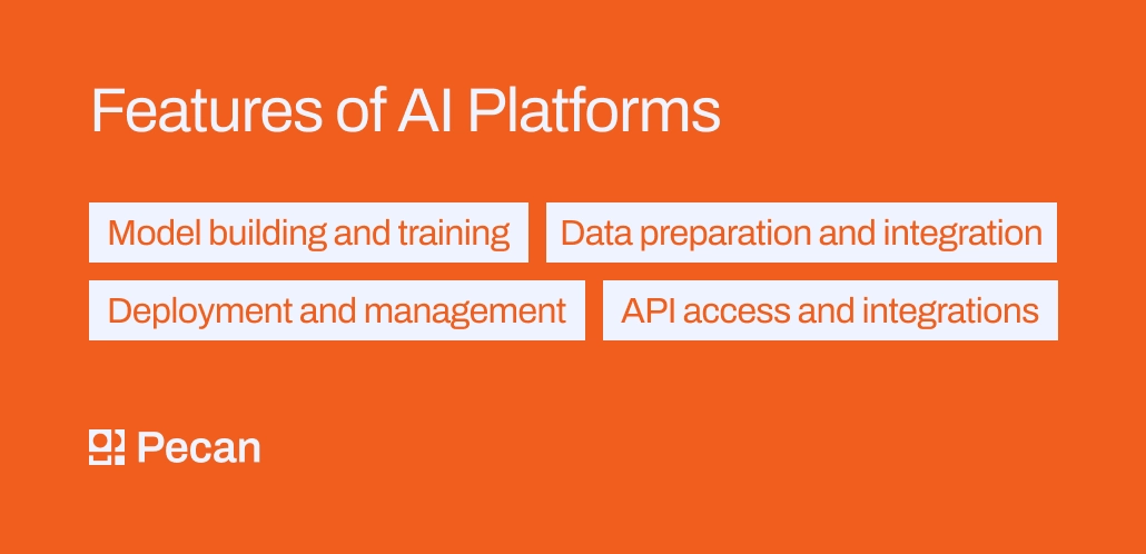 features of AI platforms as listed in the text 