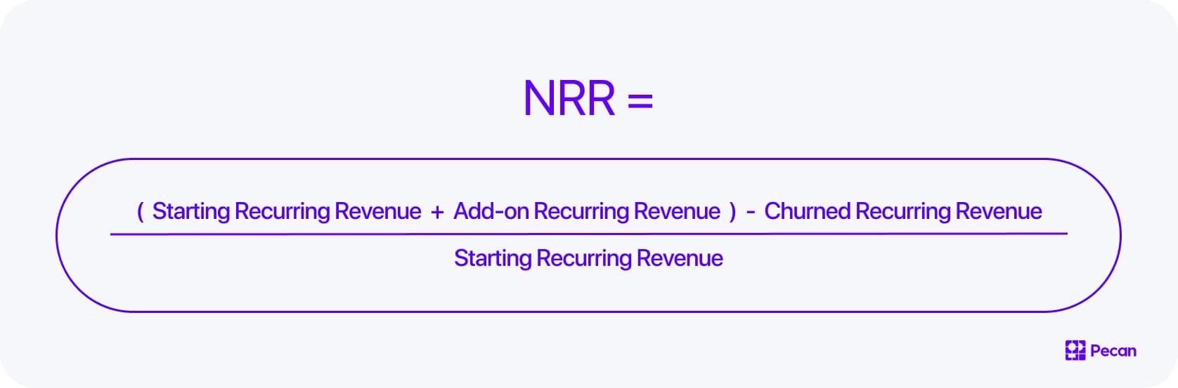 net revenue retention formula  