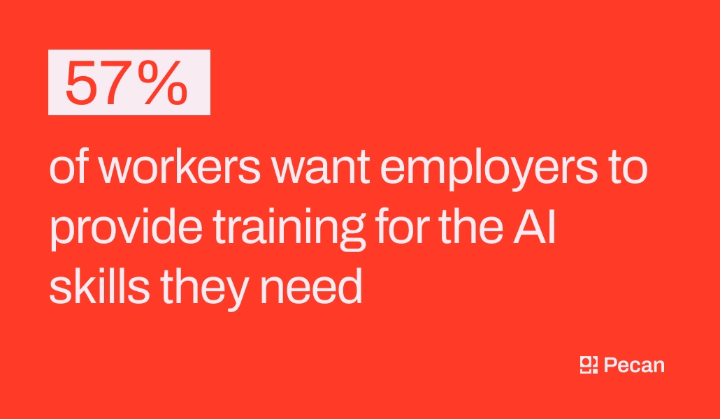 workers hope employers will offer AI training 