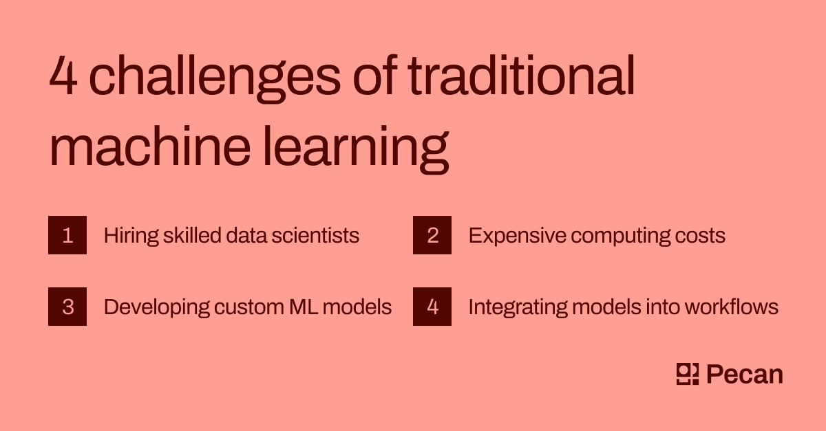 challenges of traditional data science methods as in text 