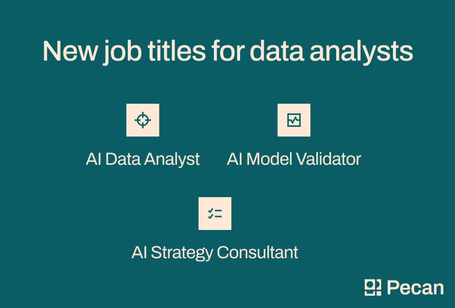 data analyst job titles with AI  