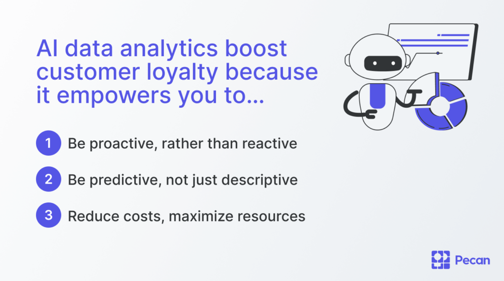 Image describing reasons to use AI data analytics for customer loyalty 