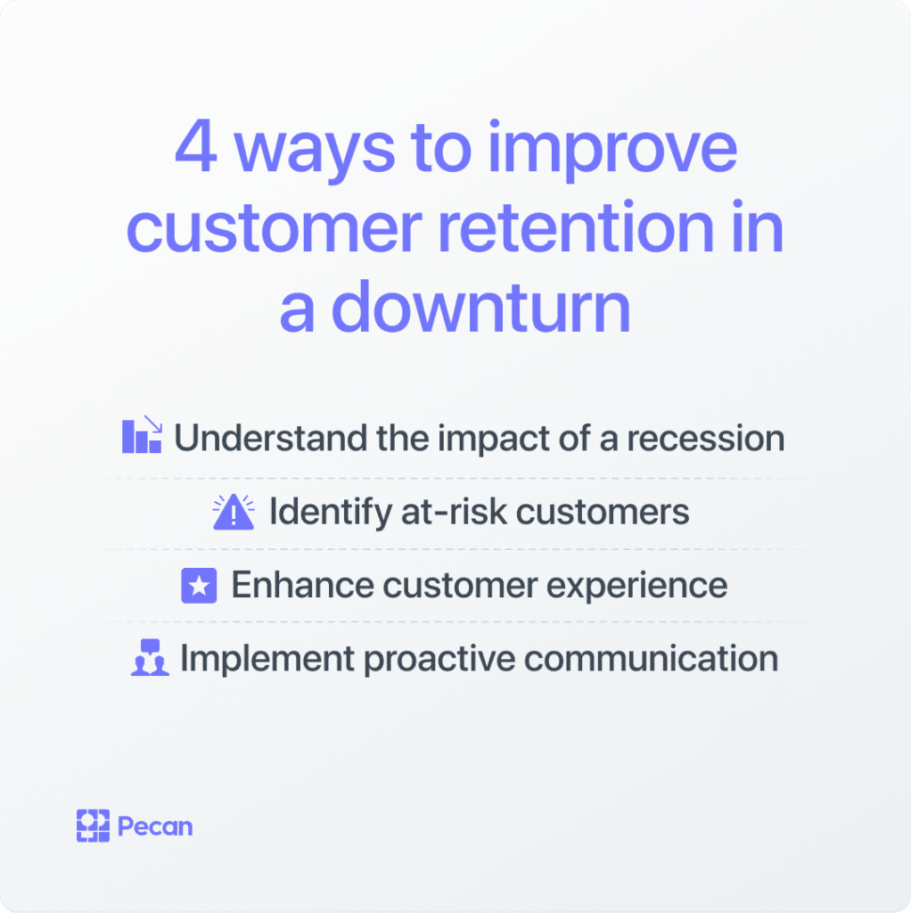 ways to improve customer retention in a downturn as listed in the text  