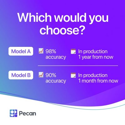 choice between two models of accuracy 