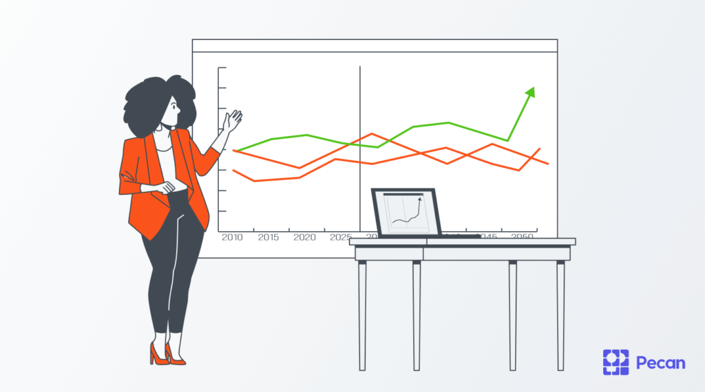 Woman giving presentation pointing to a graph 