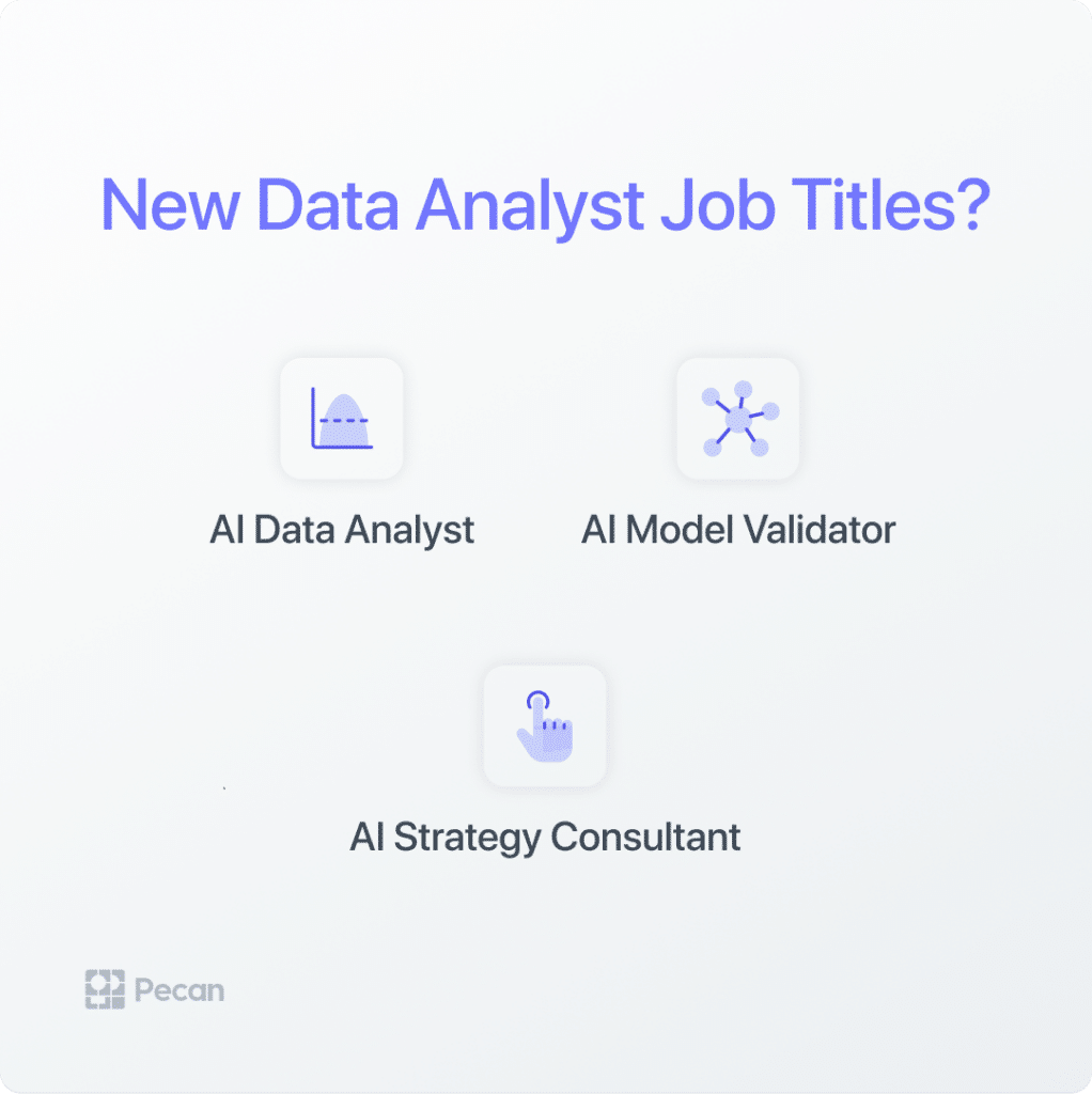new data analyst job titles as listed in text 