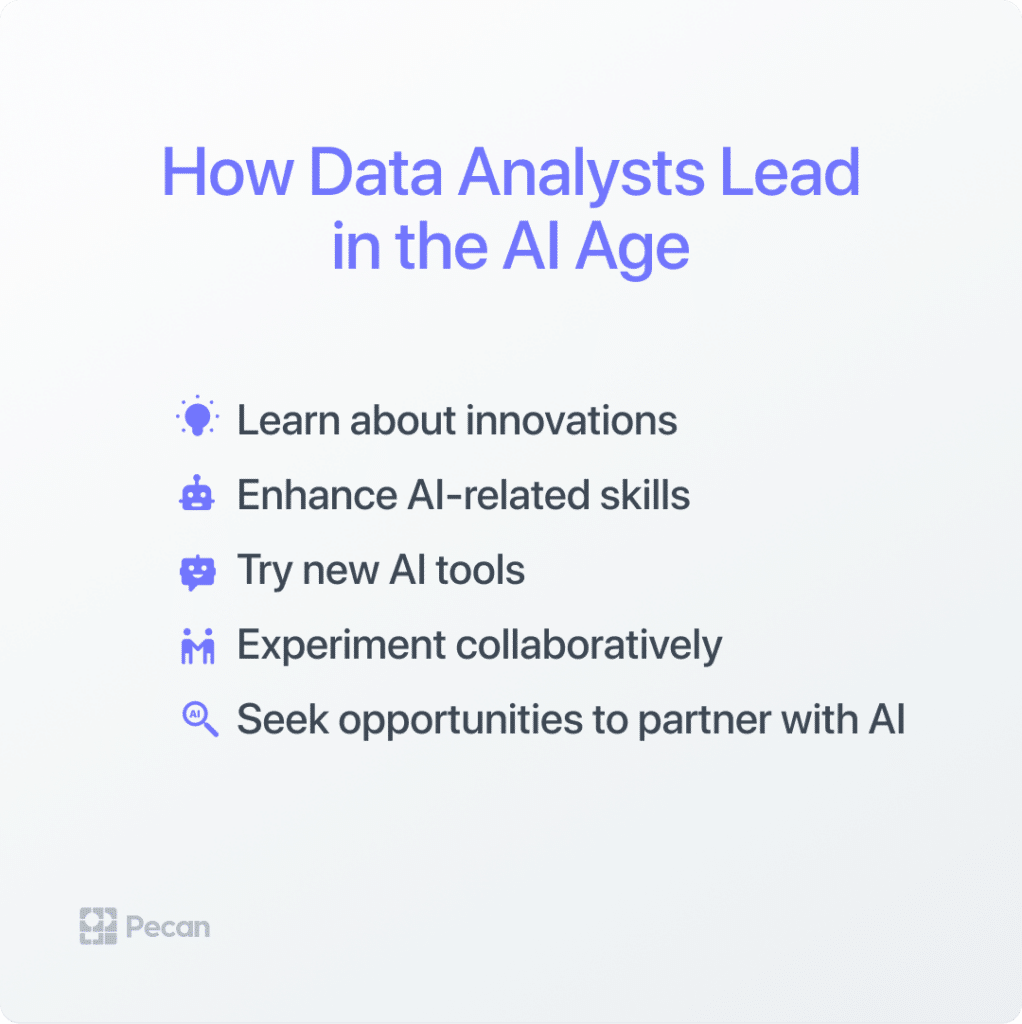 How Ai can boost business performance by analysing your data