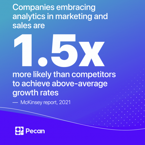 companies embracing analytics in marketing & sales are 1.5x more likely to achieve above-average growth 